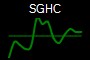 SGHC